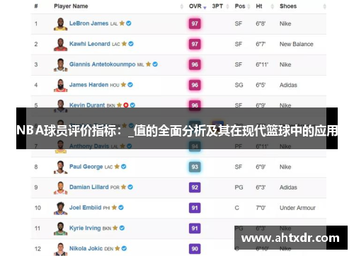 NBA球员评价指标：_值的全面分析及其在现代篮球中的应用
