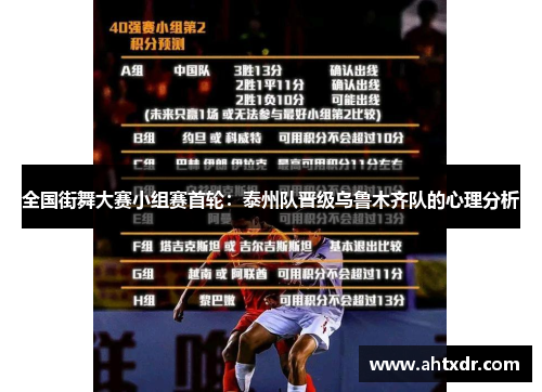 全国街舞大赛小组赛首轮：泰州队晋级乌鲁木齐队的心理分析